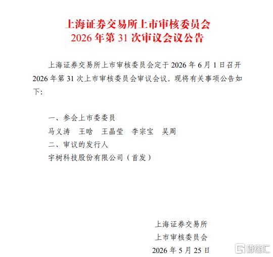 宇树科技6月1日上会！拟募资42亿元一季度营收增68%“人形机器人第一股”宇树科技IPO，即将上会！计划募资42亿元5月25日，据上交所公告，上海证券交易所上市审核委员会定于2026年6月1日召开2026年第31次上市审核委员会审议会议，审议宇树科技股份有限公司（首发）