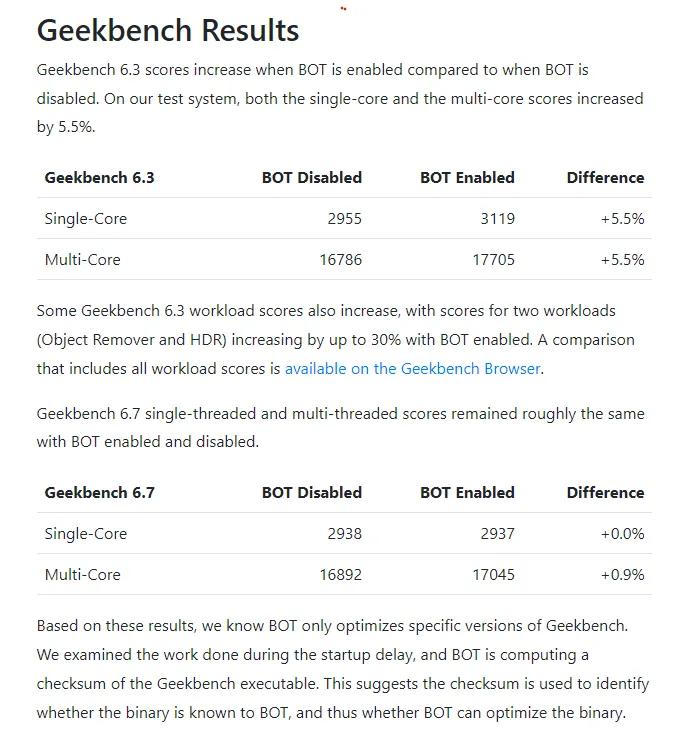 Geekbench 6.7 新增英特尔 BOT 检测，可屏蔽“异常高”的 CPU 得分启用 BOT 的基准测试将被判定为无效英特尔最新的 Core Ultra 200 Plus（Arrow Lake refresh）和 Core Ultra 300（Panther Lake）处理器支持一项名为二进制优化工具（BOT）的新功能，能在某些应用中提升性能