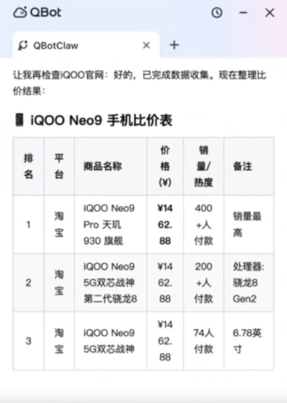 腾讯发布浏览器龙虾QBotClaw：支持购物比价、自动发帖今日，腾讯正式发布国内首个浏览器“龙虾”QBotClaw，完全兼容OpenClaw技能，支持自由配置国内各大主流大模型的API Key