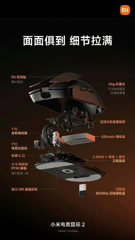 小米新品电竞鼠标拆解图标签:#小米鼠标Created by RocM官方频道:@rocCHL官方群组:@roctech官方合作:@rocmmbotvia XP Digital Lab - Telegram Channel (author: RocM 不私聊任何人“小心骗子”)