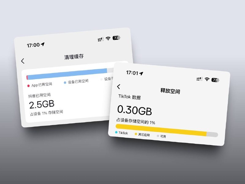 刚清理完缓存的 抖音 VS TikTok……via XP Digital Lab - Telegram Channel (author: RocM 不私聊任何人“小心骗子”)
