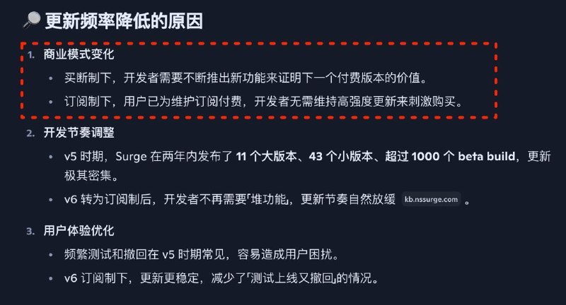 ▎ Surge Mac刚闲来无事，拿微软的copilot 拉了个表，对比了一下 Surge Mac v5和v6以及25年和26年的更新频率维护更新订阅制本身并不是问题，关键在于是否能用「透明的更新路线图」和「持续的功能改进」来让用户觉得钱花得值