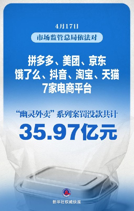 拼多多、美团、京东、饿了么、抖音、淘宝、天猫7家电商平台被罚没35.97亿元4月17日，国家市场监督管理总局依法对7家电商平台“幽灵外卖”系列案作出行政处罚决定，责令7家电商平台改正违法行为，暂停新增蛋糕店铺3至9个月不等，并处以罚没款共计35.97亿元