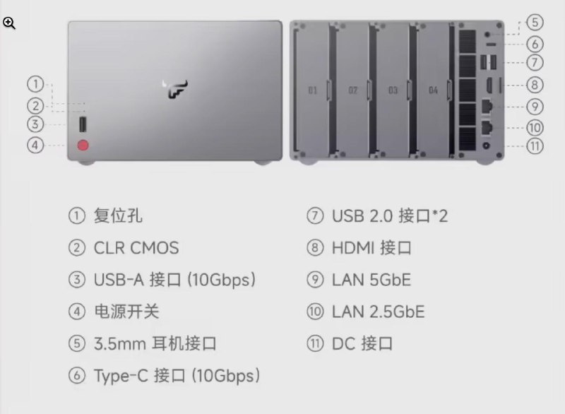 ▎ 飞牛 EVO 4飞牛 fnOS 官方宣布，其首款四盘位 NAS 产品 EVO 4 于 2026 年 4 月 10 日 16:00 现货开售