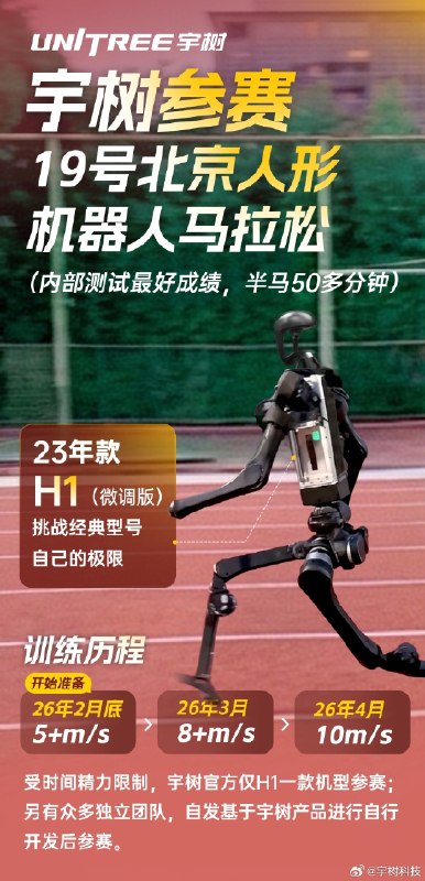 宇树：受时间精力限制 仅H1一款机型参赛机器人半马宇树科技官方确认，将参加4月19日在北京举行的人形机器人半程马拉松