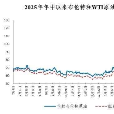 油价今晚下调了，加满一箱油能少花20.5元via 凤凰网财经