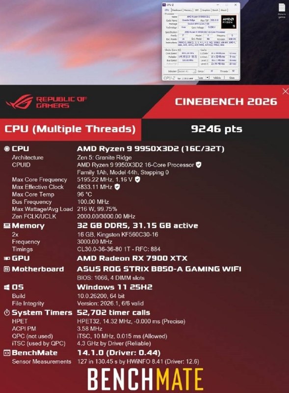 AMD锐龙9 9950X3D2跑分泄露：逼近100℃ 风冷伺候不动AMD顶级旗舰锐龙9 9950X3D2即将正式解禁上市，而作为首款配备双X3D缓存、总容量高达208MB的怪物，性能到底如何呢？权威超频网站HWBoT上已经出现了锐龙9 9950X3D2的部分成绩，还有温度表现，非常惊人