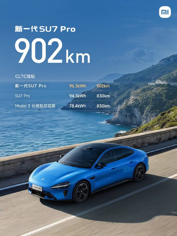 ↩️🖼 🚘 小米新一代 SU7 正式发布，动力、续航与快充性能全系升级科技圈🎗在花频道📮:🚘 小米春季发布会定档 3 月 19 日，新一代 SU7 上市 小米汽车今日官宣，将于 3 月 19 日 19:00 举办春季新品发布会