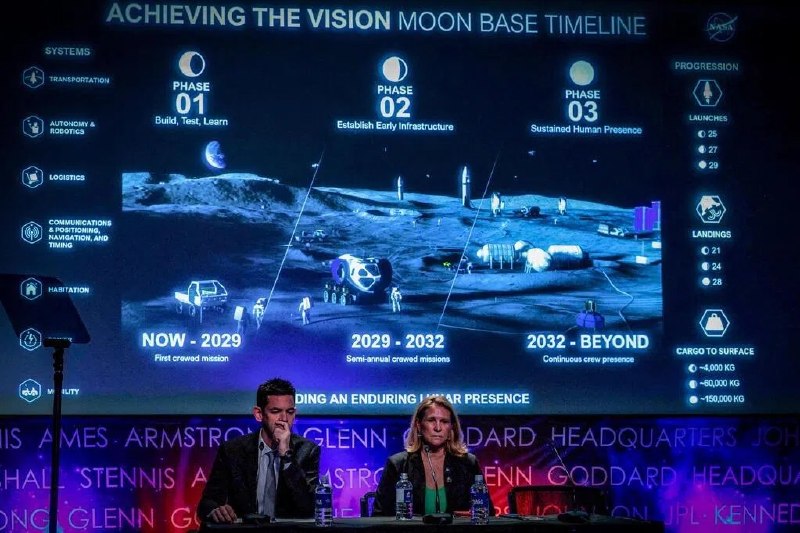 美国最快于2030年代在月球建成永久基地（华盛顿综合电）美国国家航空航天局（NASA）将从2027年开始建造永久的月球基地，并计划几乎每月执行一次机器人登月任务；预计到2030年初，美国宇航员将能在月球表面连续生活数月