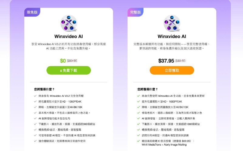 Macxvideo/Winxvideo AI 正在做二十周年限免，填邮箱就能领注册码激活完整版本