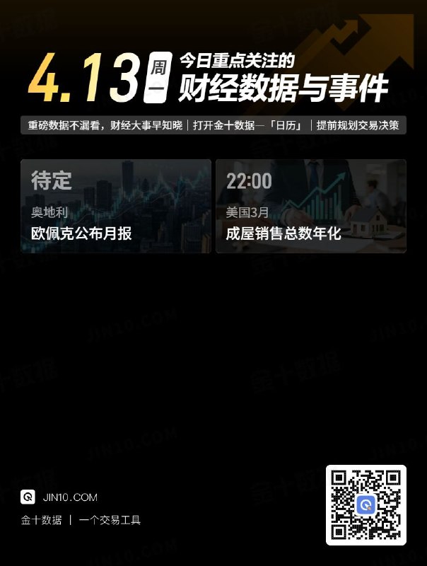 今日重点关注的财经数据与事件：2026年4月13日 周一① 待定 欧佩克公布月度原油市场报告② 22:00 美国3月成屋销售总数年化via 金十数据