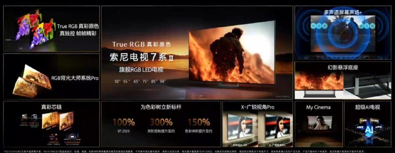 索尼在 2026 家庭影音发布会上推出 Bravia 新款电视，包含 9 系二代、8 系二代、7 系二代
