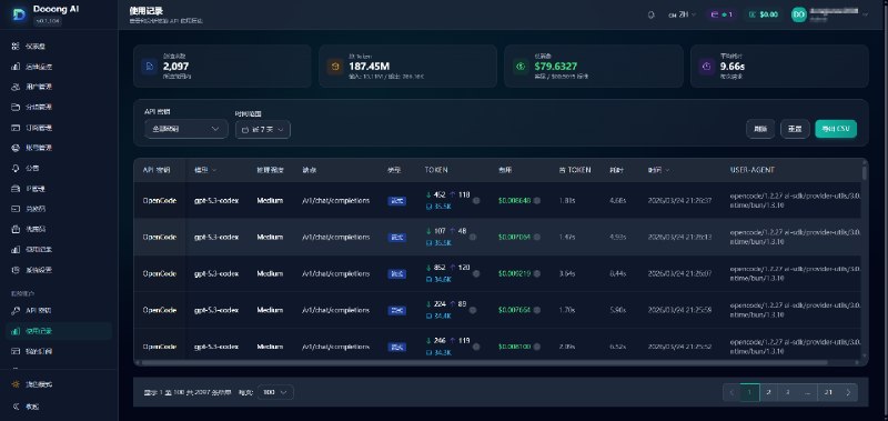 🔥 Dooong · AI 一个公益 AI API 站点 提供免费 CodeX/GPT5.4 模型 API 接入----------------------1. 站点简介Dooong AI 是一个公益性质的一站式 AI 模型 API 中转服务站点