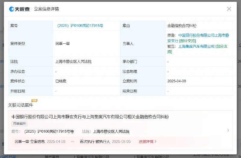 极越汽车关联公司进入破产程序4月29日，据天眼查披露的信息，极越汽车关联公司——上海集度汽车有限公司新增一则破产案件