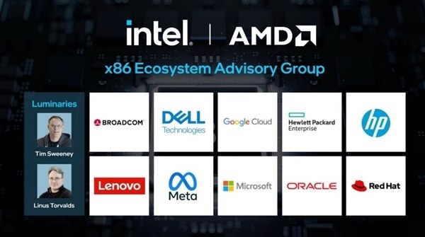 AMD与Intel联合发布ACE白皮书 推进x86标准矩阵加速架构指令集在2024年10月的时候，AMD和Intel联合成立了x86生态系统咨询小组（x86 Ecosystem Advisory Group），汇聚行业领导厂商，共同推动x86计算架构的未来