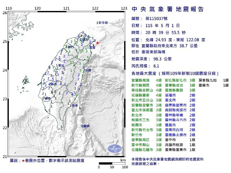 台湾东部海域1日20:39发生6.1级地震，震源深度98.3千米