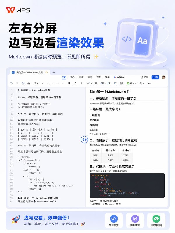 喜大普奔，WPS文字支持Markdown格式了目前金山文档可以使用，WPS端在五月初by @weiki333#科技圈大小事via 即刻精选 - Telegram Channel喜大普奔，WPS文字支持Markdown格式了目前金山文档可以使用，WPS端在五月初by @weiki333#科技圈大小事via 即刻精选 - Telegram Channel