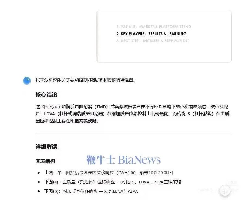 Kimi被曝泄露用户隐私 误将他人简历发给用户4月21日，有博主在社交媒体平台发文称月之暗面泄露用户隐私