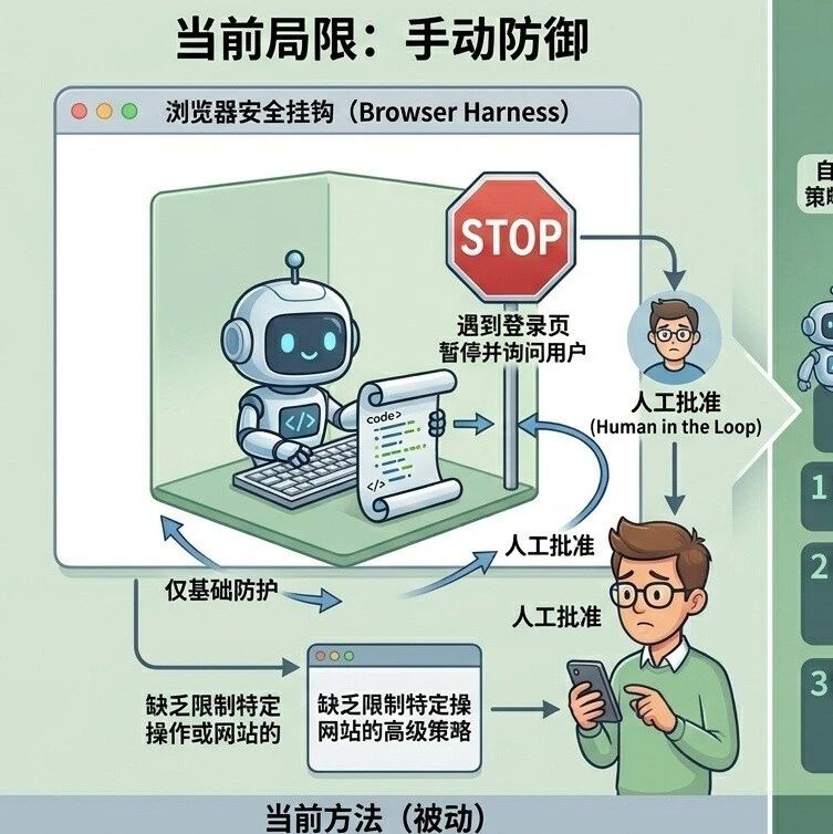 仅仅592 行代码，又一个神器火了via 开源日记