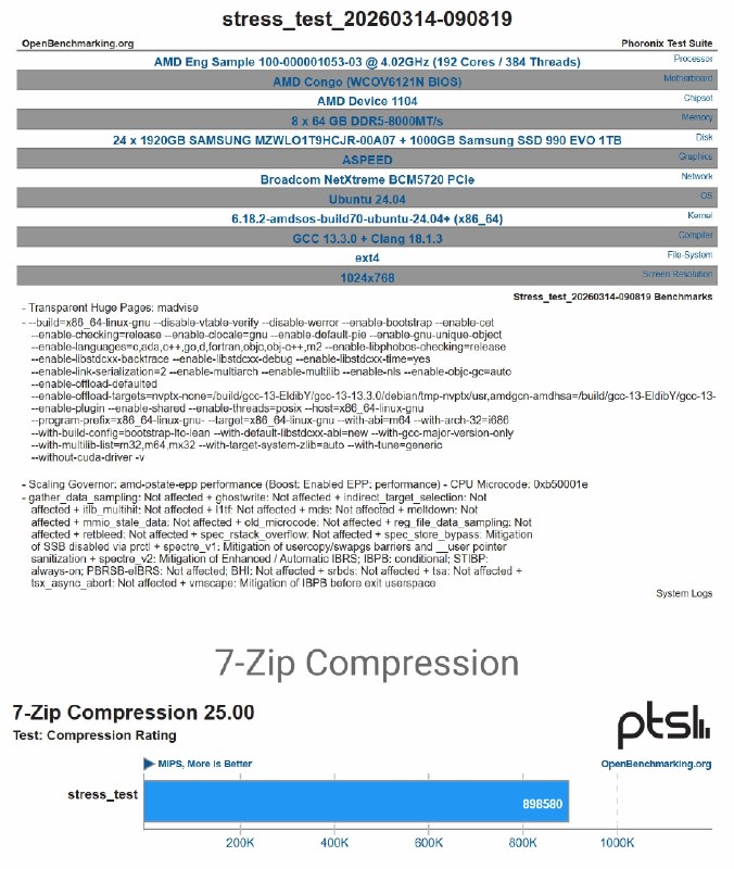 AMD Zen 6架构EPYC Venice工程样品曝光 三款测试平台齐亮相据OpenBenchmarking数据库信息，AMD下一代EPYC Venice（Zen 6架构）工程样品已现身测试平台，涵盖64核至192核多个配置