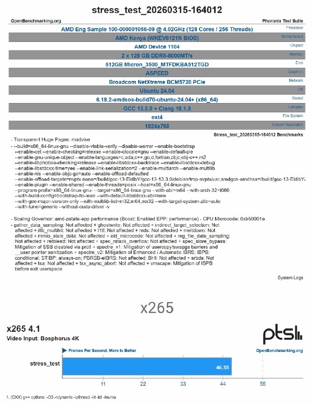 AMD Zen 6架构EPYC Venice工程样品曝光 三款测试平台齐亮相据OpenBenchmarking数据库信息，AMD下一代EPYC Venice（Zen 6架构）工程样品已现身测试平台，涵盖64核至192核多个配置