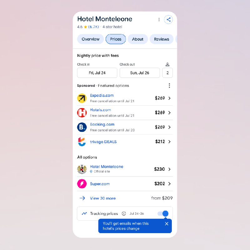 Google上线AI购物与旅行新功能 可代查门店库存并跟踪单家酒店价格Google当地时间周五宣布，将在今夏出行旺季前为其 AI Mode 推出一系列新功能，帮助用户更高效地规划暑期旅行