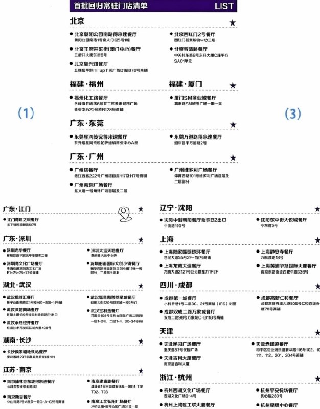 麦当劳奶昔官宣回归 五一全国开售4月28日，麦当劳中国宣布，5月1日起，奶昔将在全国15个城市的44家指定餐厅长期售卖，不再是限时快闪，而是正式回归日常菜单