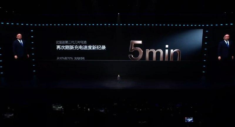 比亚迪计划在欧洲部署数千座5分钟电动车闪充网络中国电动汽车巨头比亚迪宣布，将在全欧洲大规模铺开其全新的超快“Flash Charger”充电网络，加速进军欧洲汽车市场