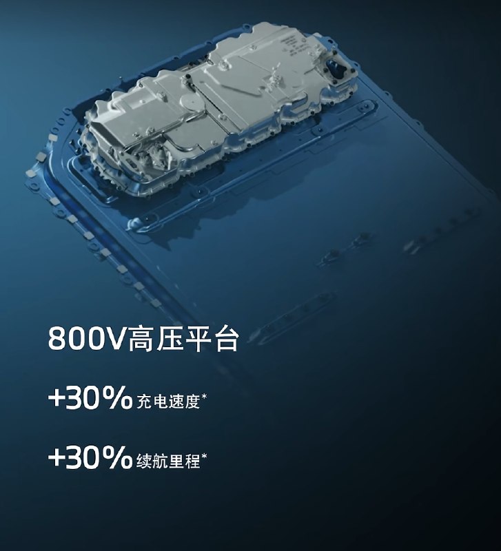 续航超900公里号称“不虚标” 宝马发布第六代eDrive电驱系统宝马集团近日正式发布第六代 eDrive 电驱系统，作为面向新世代车型的核心动力解决方案，该系统凭借全域800V高压架构、革命性大圆柱电池与高效电机组合，实现CLTC工况下续航超900公里的突破性表现，并以实测数据支撑“不虚标”的承诺