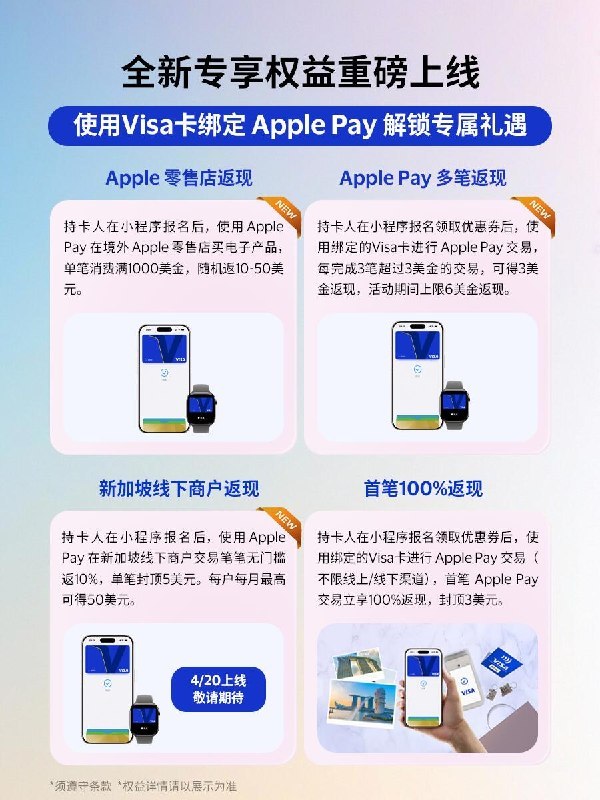 ↩️🖼 Visa 绑定 Apple Pay 重磅权益上新科技圈🎗在花频道📮:多家银行发行的 Visa 卡新增支持绑定到 Apple Pay 持有中国工商银行、中国银行、中国农业银行、交通银行、招商银行、中信银行、平安银行、兴业银行发行的 Visa 信用卡，及中信银行发行的 Visa 借记卡的顾客，将卡片添加到 Apple 钱包 app 后即可使用 Apple Pay 进行跨境支付