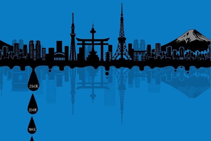 国际特稿：油将尽，灯欲枯？ 日本能源危机百日倒数在中东局势恶化之前，日本每天进口原油约240万桶，折合约3亿8157万公升，可装满240到250个奥林匹克标准游泳池