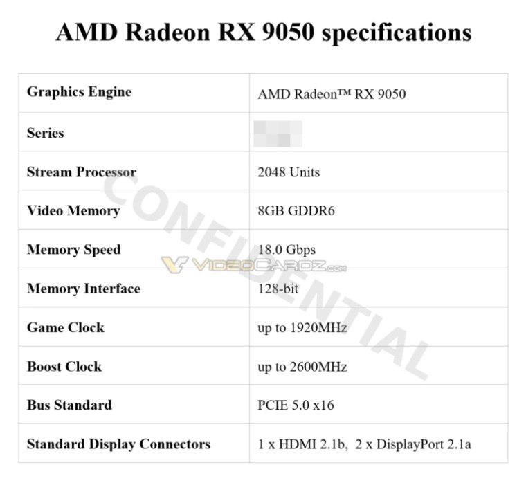AMD新卡RX 9050曝光 核心数量不减 或为入门新选据VideoCardz独家获得的消息，AMD正在研发Radeon RX 9050——一款基于Navi 44核心、频率更低的型号，定位在RX 9060系列之下