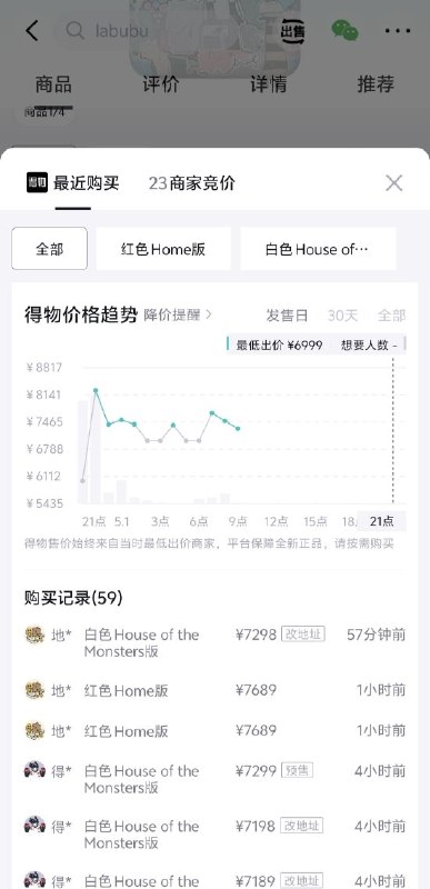开售仅一夜 泡泡玛特LABUBU冰箱二手溢价大幅回落4月30日22:00，泡泡玛特LABUBU冰箱正式开售，泡泡玛特家电京东自营旗舰店与天猫旗舰店的商品上架后秒罄