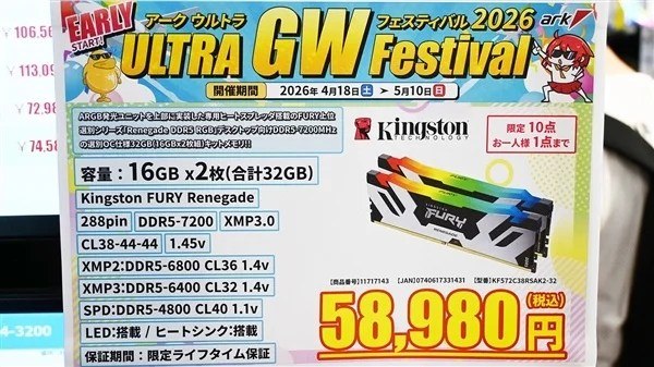 日本市场多款DDR5内存套装明显降价 部分降幅高达22%据AKIBA PC报道，日本市场多款DDR5内存套装在4月中旬出现明显降价，部分产品降幅高达22%