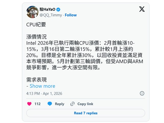 Intel CPU今年将涨价30% 还好有AMD与ARM2026年开年仅三个月，Intel就已连续落地两轮消费级CPU涨价，全年累计涨幅最高将冲击30%