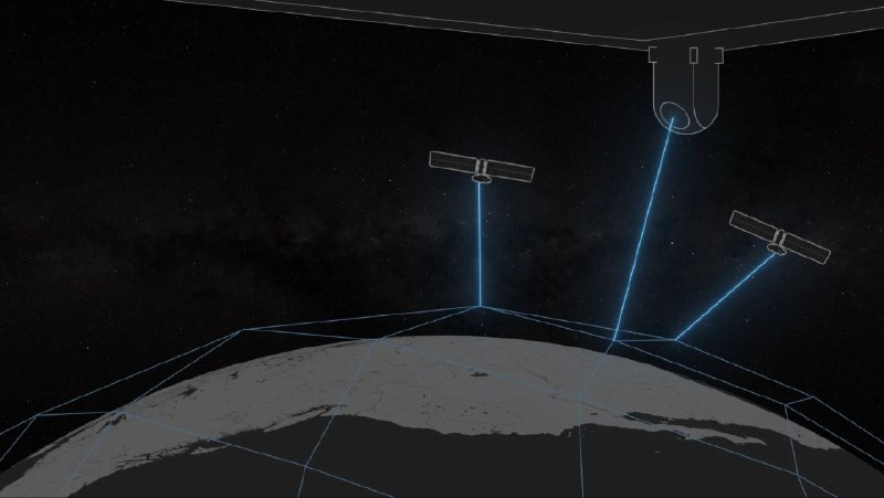 消息称英国军方开始使用SpaceX的星盾系统据知情人士透露，英国已开始使用SpaceX的军用卫星网络“星盾”（Starshield），成为除美国以外首批采用埃隆·马斯克旗下星链服务的政府版本的国家之一
