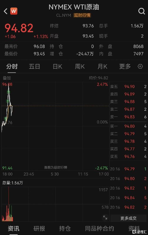 美伊再次互袭，特朗普表态！油价、日本股市拉涨中东突发美军称对伊朗格什姆岛实施“自卫性”打击 伊朗向邻国发射导弹美国中央司令部表示，6月2日，美军成功击退了伊朗发射的多枚弹道导弹及无人机，并针对伊朗在中东全境企图发动的袭击，对格什姆岛实施了“自卫打击”