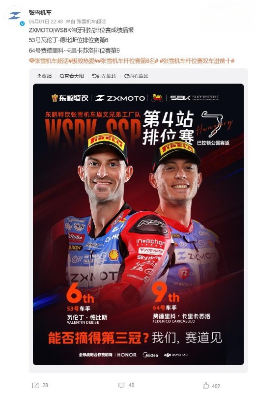 能否摘得第三冠？张雪机车 WSBK 匈牙利站超级杆位赛排名第 6，今晚正赛见在昨晚的 WSBK 匈牙利站超级杆位赛（排位赛）上，张雪机车 53 号车手德比斯和 64 号车手卡里卡苏洛分别获得第 6 和第 9