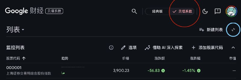Google 财经新版（Beta）页面顶部标签翻译错误：将“Beta”误译为“贝塔系数”盲猜因为是“谷歌财经”，大模型自动翻译的时候，自作聪明的表示“测试版/体验版”的 Beta 识别为金融中的贝塔系数,搜了下是一个风险衡量指标 Beta Coefficient感觉做国际化的时候，开发者肯定给 Gemini 强调了：要考虑到财经/金融业务的属性，翻译时候尽量往这上边靠拢给谷歌发送了个反馈via V2EX - 技术 (author: wazggcd)Google 财经新版（Beta）页面顶部标签翻译错误：将“Beta”误译为“贝塔系数”盲猜因为是“谷歌财经”，大模型自动翻译的时候，自作聪明的表示“测试版/体验版”的 Beta 识别为金融中的贝塔系数,搜了下是一个风险衡量指标 Beta Coefficient感觉做国际化的时候，开发者肯定给 Gemini 强调了：要考虑到财经/金融业务的属性，翻译时候尽量往这上边靠拢给谷歌发送了个反馈via V2EX - 技术 (author: wazggcd)