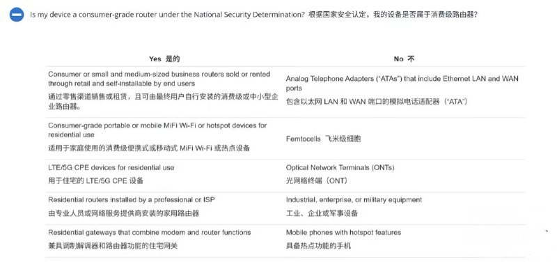 美国 FCC 将“外国路由器禁令”范围扩展至随身 Wi-Fi、CPE 设备FCC更新了关于其对外国制造的Wi-Fi路由器FAQ